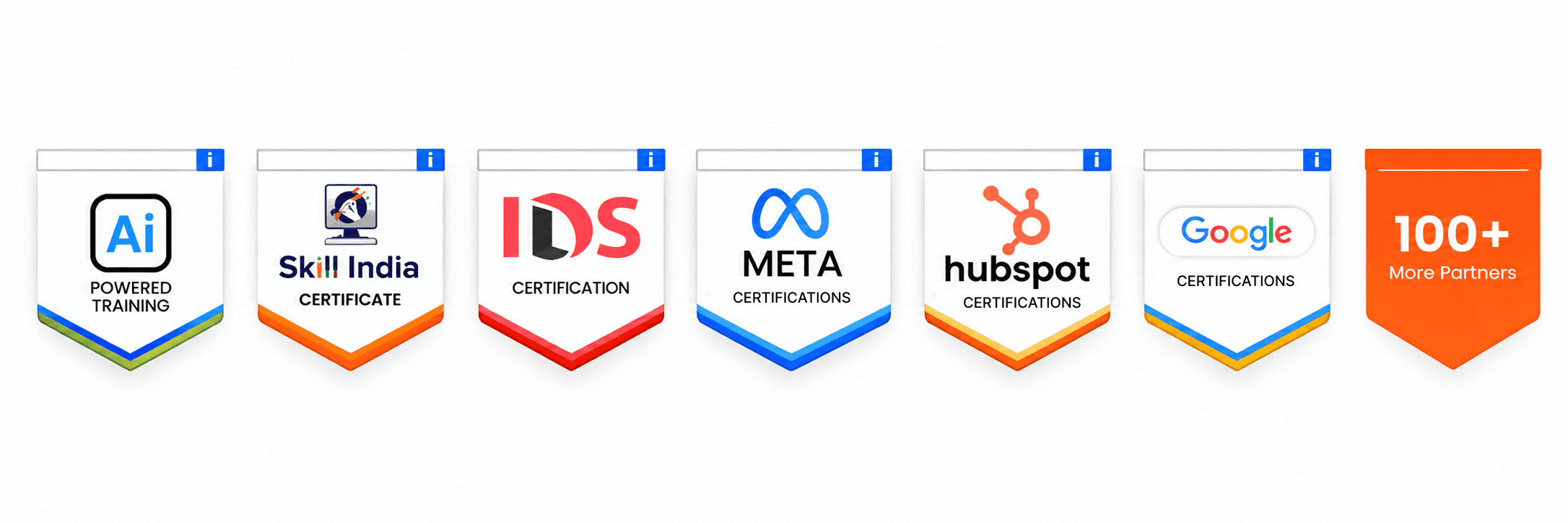 Certifications Recognized by AI Powered Training, Skill India, IDS, Meta, HubSpot, Google, and 100+ Partners